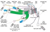 מערכת בקרת חדרים TADIRAN TAC 910 kor-light מיזוג אויר באינטרנט